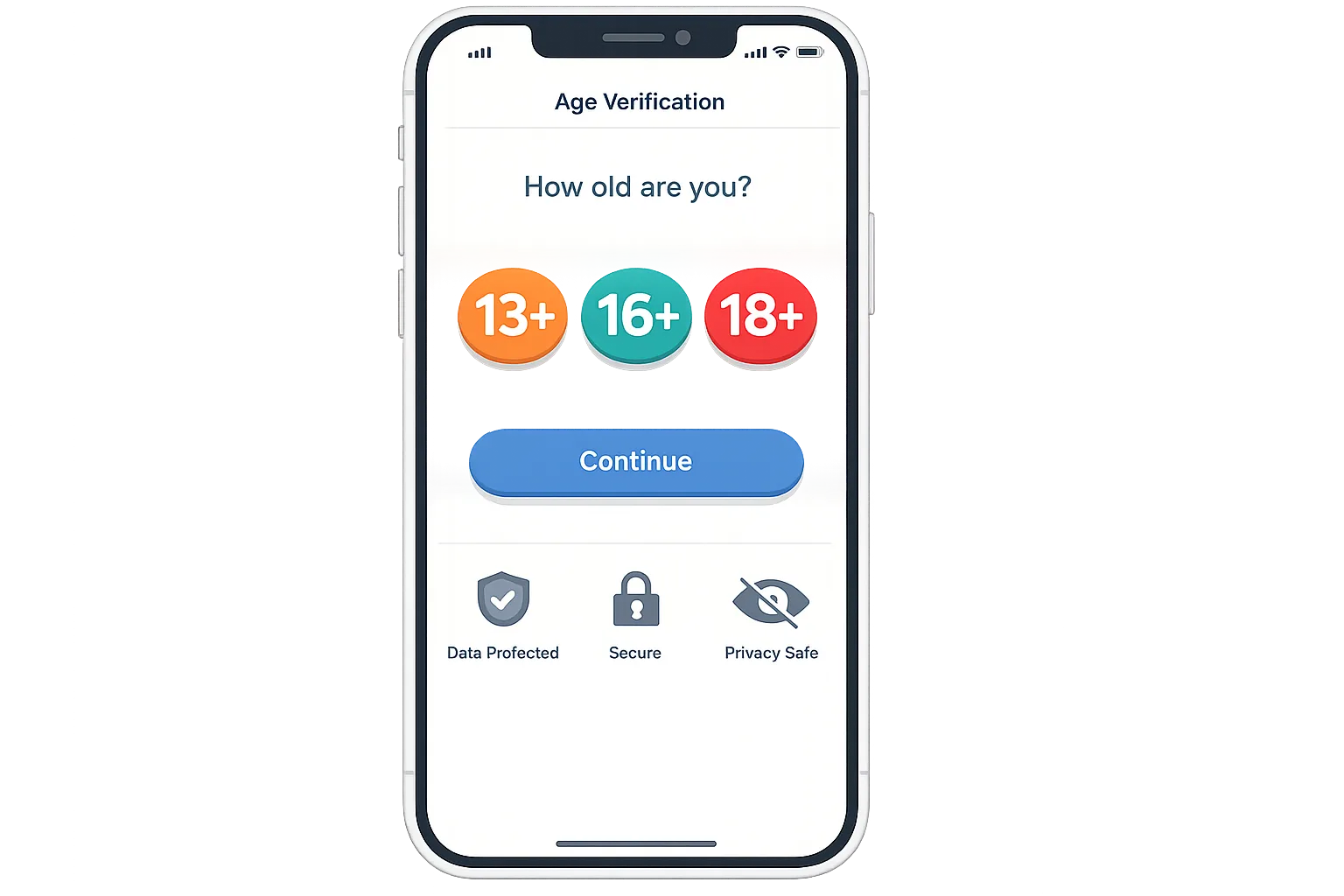 Illustration of iOS age verification flow with 13+, 16+, and 18+ ratings