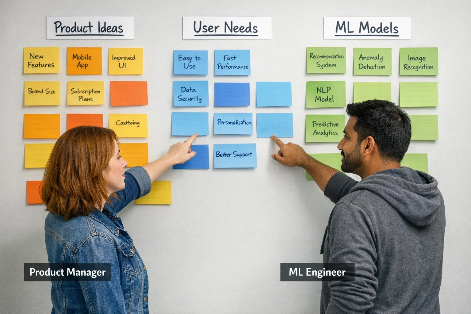 Team planning EU AI Act compliance milestones with calendar deadline