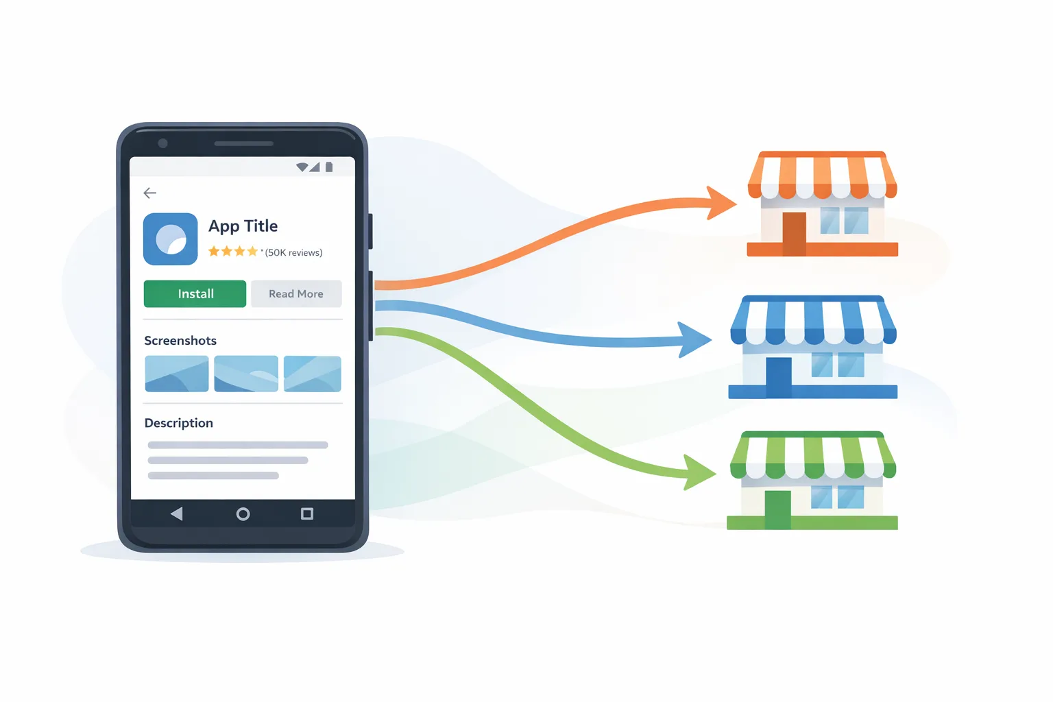 Abstract illustration of Play app listing shared with multiple app stores