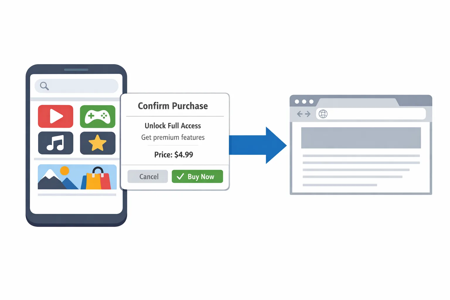 Concept illustration of Google Play external link interstitial and web checkout