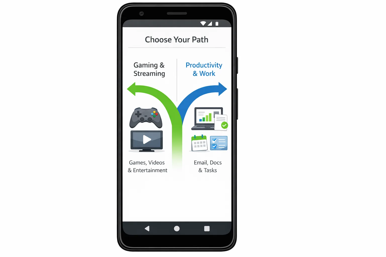 Diagram of external links and alternative billing decision paths with Jan 28 deadline