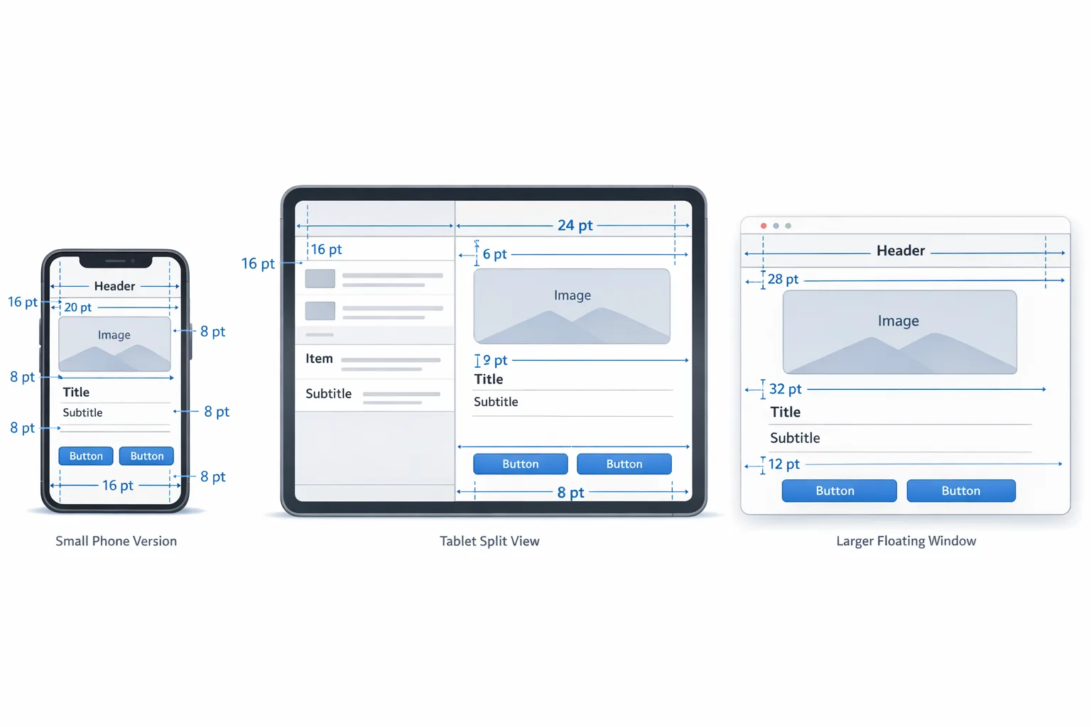 Resizable iPhone app layouts across sizes in iOS 27