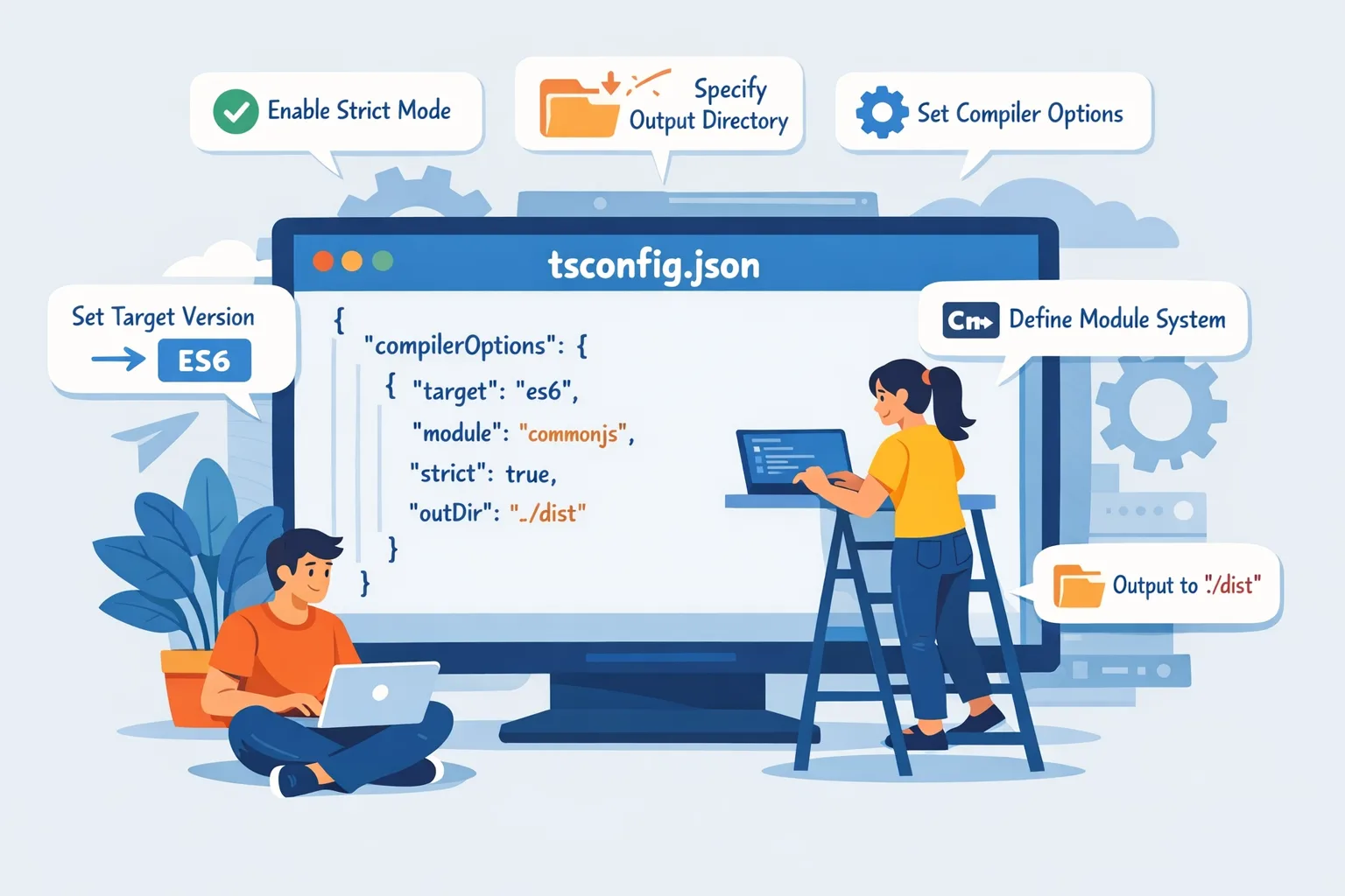 Team reviewing tsconfig changes for TypeScript 6.0
