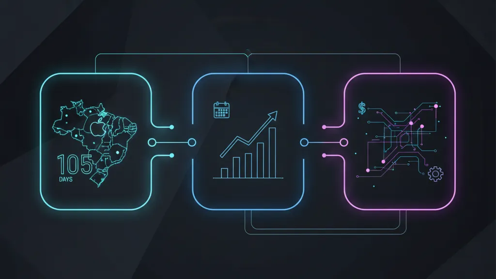 Apple’s Brazil App Store Changes: A 105‑Day Plan - B82jAT75uRGOMweyseUVuVl38PaGoD2hTpbBRAaZ