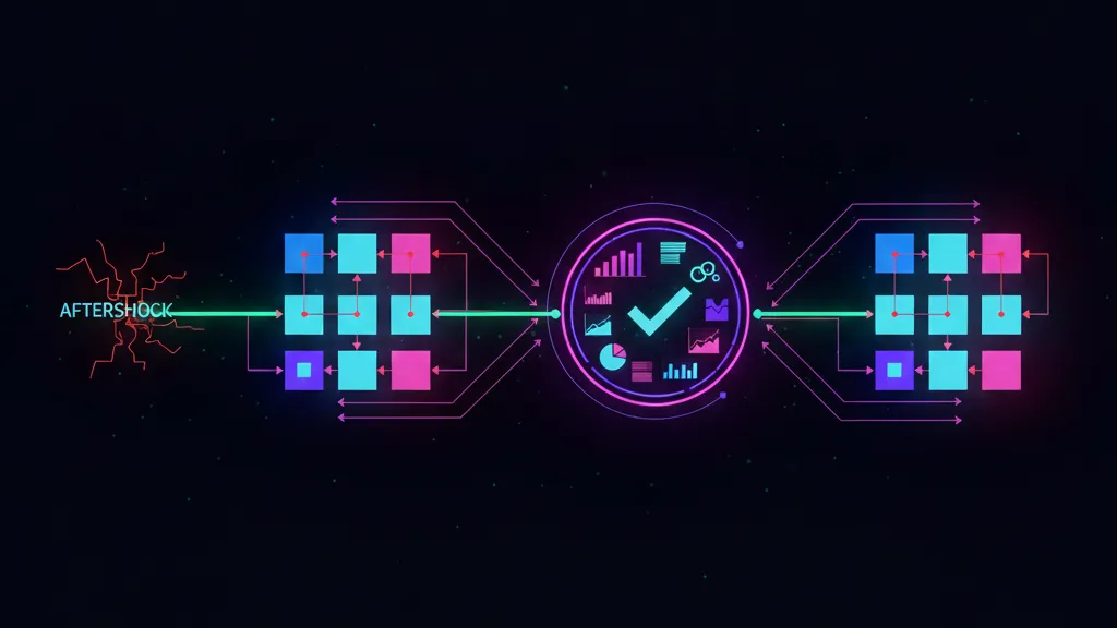 React2Shell Aftershock: Patch Twice, Verify Now - K8fXD8DItuu9xPNXwJTVs6qdryM7OEc74blA897s