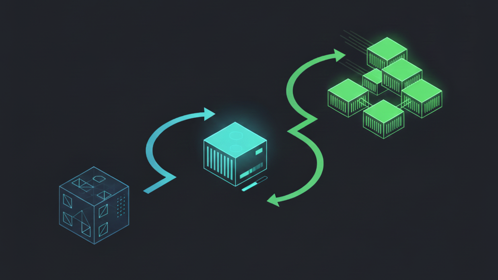 Diagram showing container image digest swap to canary then full rollout