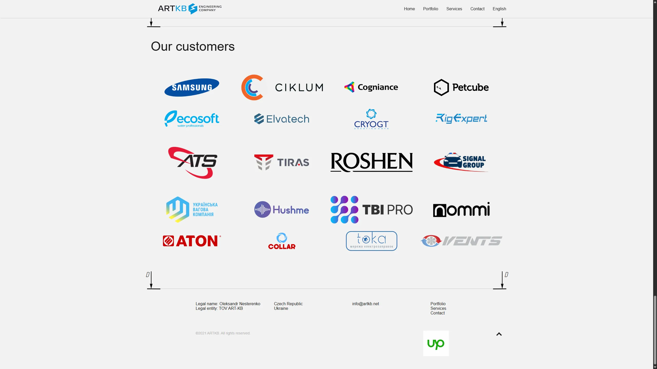 ARTKB gallery photo 7