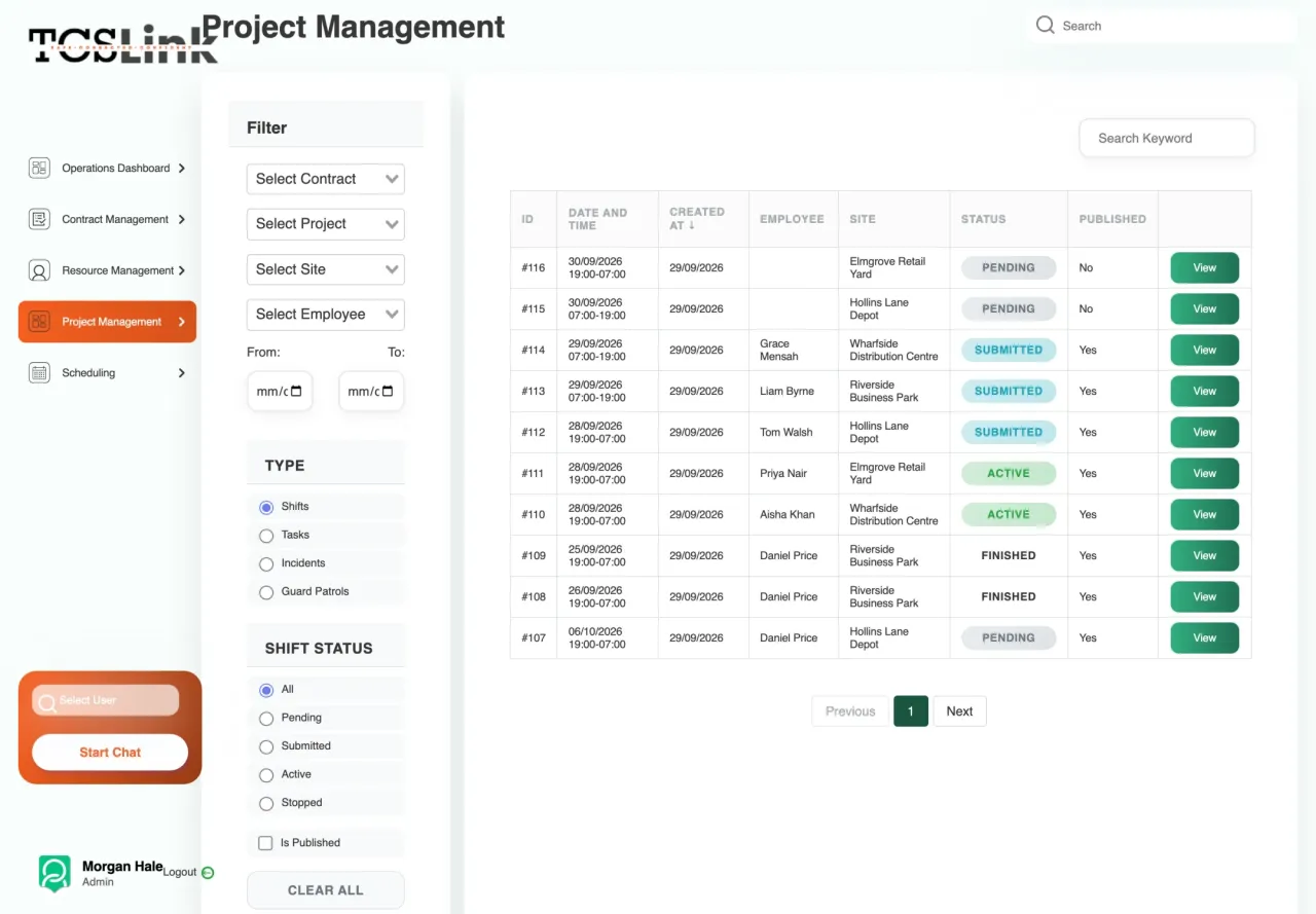 SoloLink: Supervisor shift list with site, guard and shift status