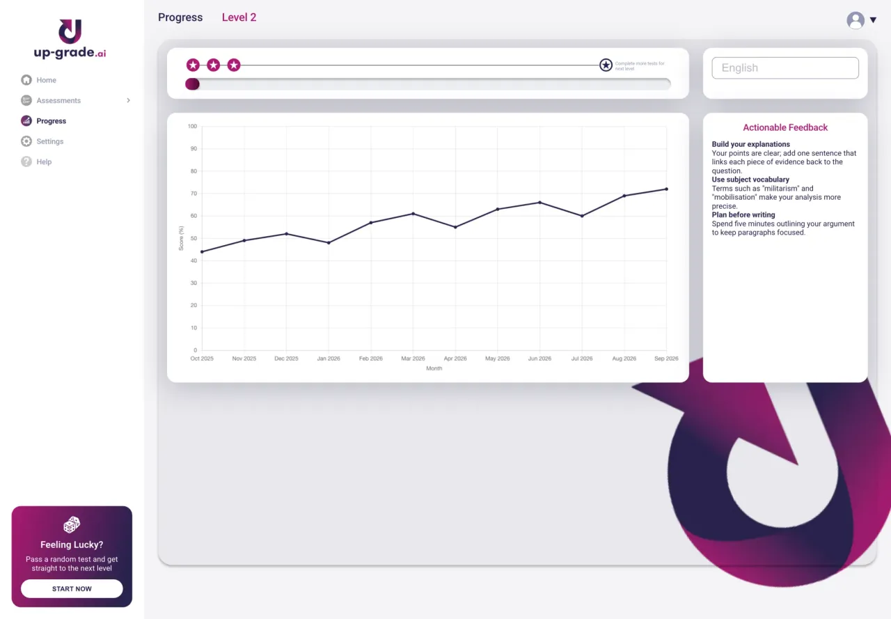 UpGrade: Progress chart by month with actionable feedback