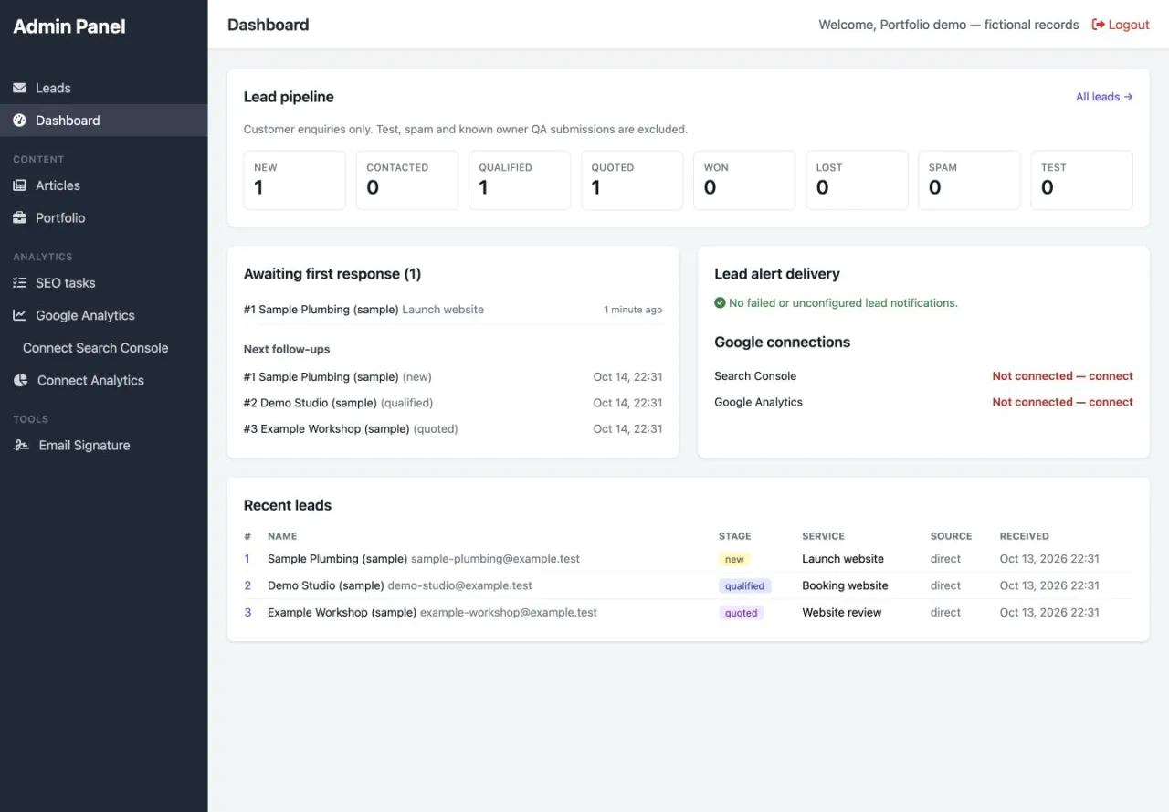 BYBOWU Lead Operations: Original internal interface rendered locally with fictional leads.