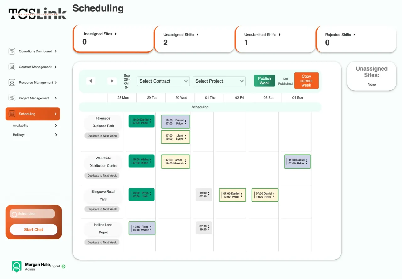 SoloLink: Supervisor scheduling board: sites, guards and weekly shifts
