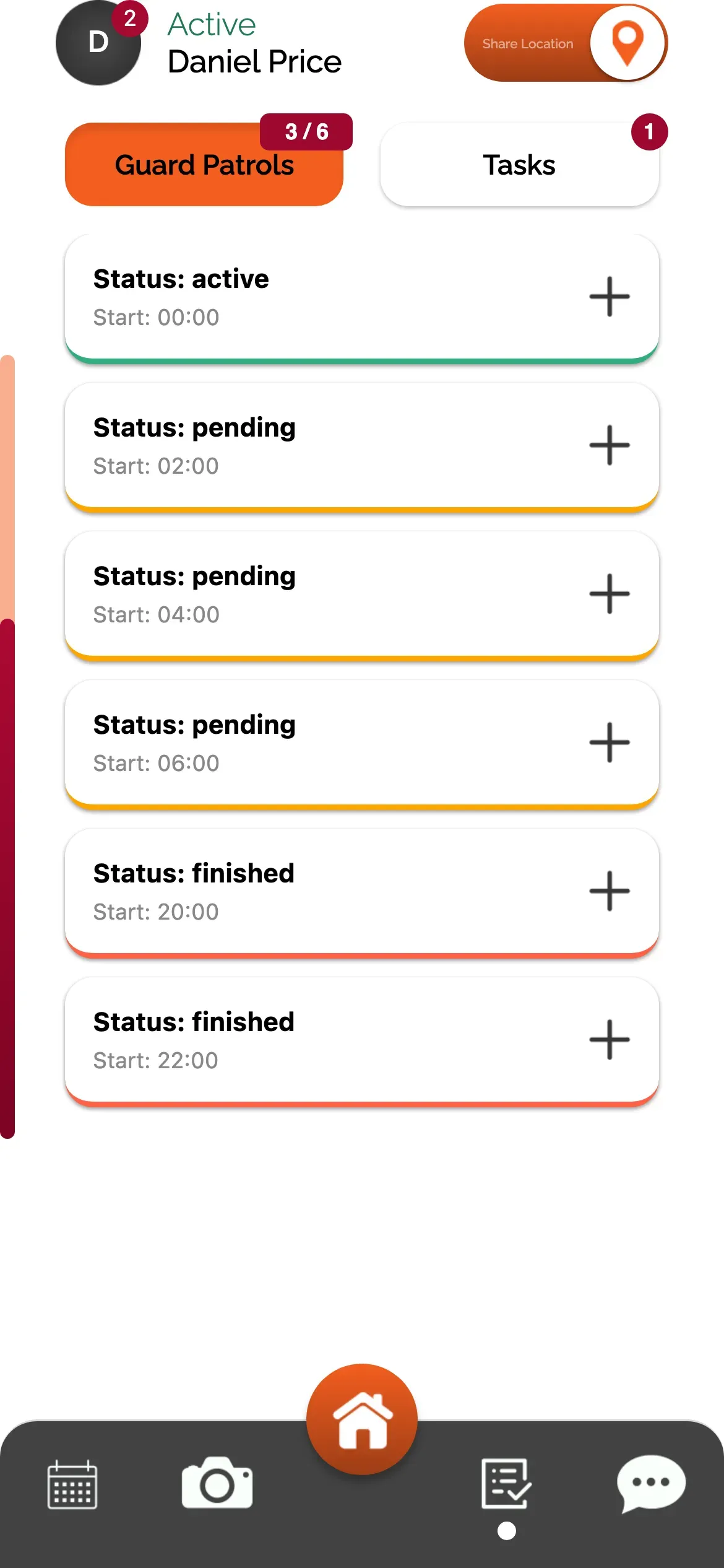 SoloLink: Scheduled patrol rounds for the current shift, by status